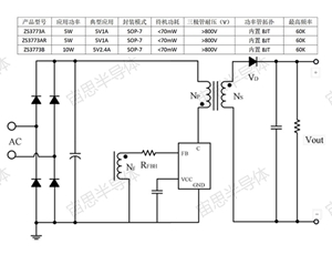 ZS3773X