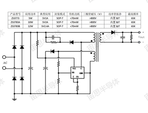 ZS3783X